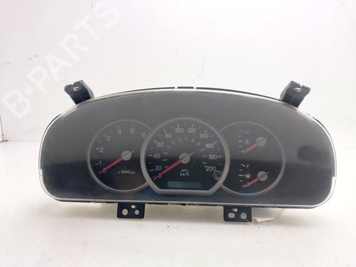 Used Instrument cluster Instrument cluster KIA CARNIVAL II (GQ) 2.9 CRDi (144 hp) 36774936 36774936