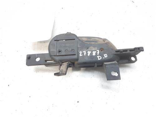 Front right interior door handle CITROËN JUMPY I (U6U_) 1.9 D 70 | BP12407922I14 