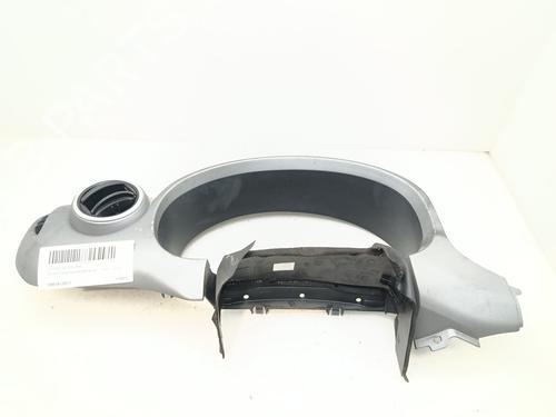 Middenconsole Middenconsole PEUGEOT PARTNER Tepee 1.6 BlueHDi 100 (100 hp) 36504487 36504487