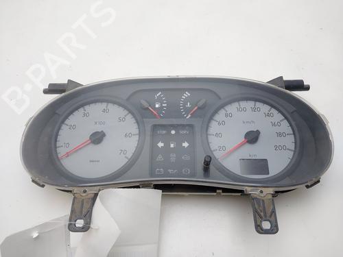 Used Instrument cluster RENAULT KANGOO (KC0/1_) 1.9 dCi 4x4 (84 hp) 17191728