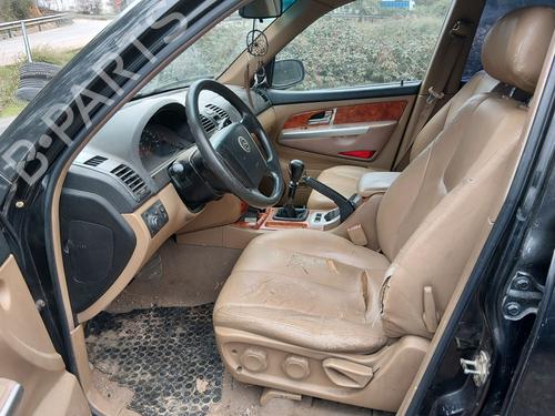 Climate control SSANGYONG REXTON / REXTON II (GAB_) 2.9 TD | BP31371699I5