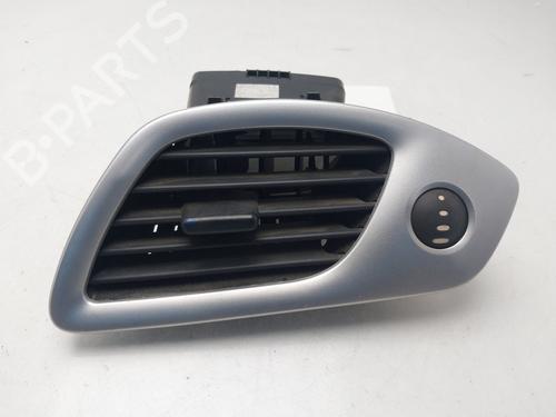 Entlüftung für Entlüftung RENAULT GRAND SCÉNIC III (JZ0/1_) [2009-2016] 36333054 36333054