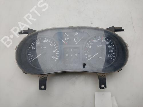 Used Instrument cluster Instrument cluster RENAULT CLIO II (BB_, CB_) [1998-2016] 33793057 33793057