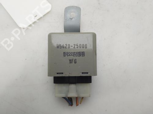 Used Electronic module Electronic module 36781061 36781061