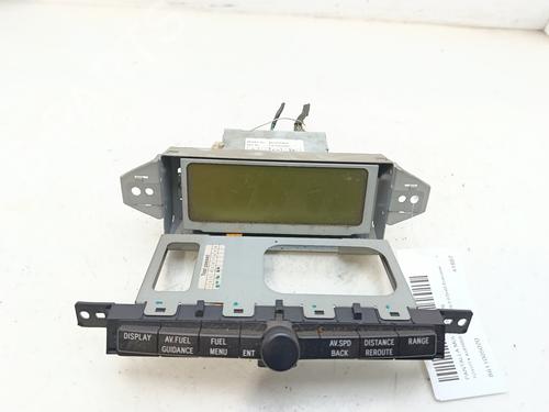 Multifunctionele display Multifunctionele display 39064475 39064475