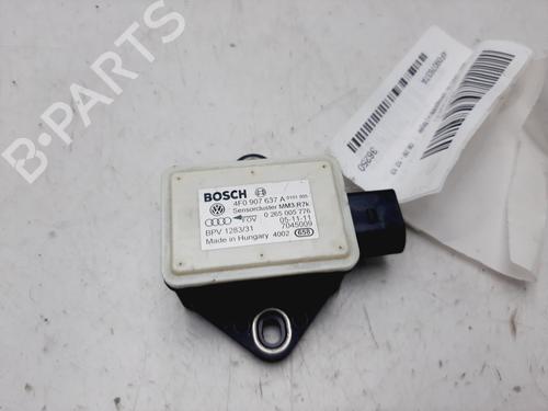 Elektronisk modul SEAT EXEO ST (3R5) [2009-2013]  22210112