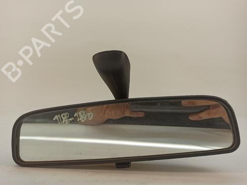 Bakspejl indvendigt HYUNDAI GETZ (TB) 1.5 CRDi (82 hp) 18133691