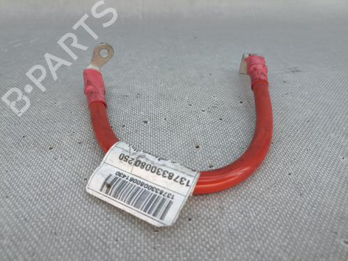 Other CITROËN JUMPER II Van 2.2 BlueHDi 120 | BP23444923O1 