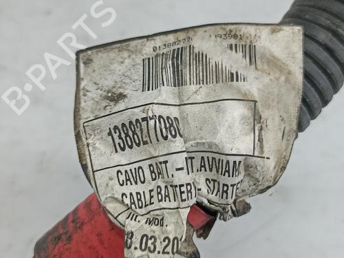 Other CITROËN JUMPER II Van 2.2 BlueHDi 120 | BP23444927O1