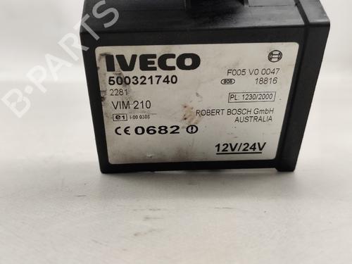 Engine control unit (ECU) IVECO DAILY III Van 35 S 13 V,35 C 13 V | BP24987763M57 