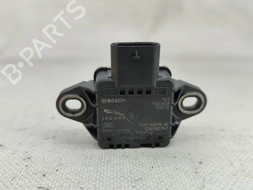 Used Electronic module Electronic module JAGUAR XF I (X250) 2.2 D (190 hp) 33757024 33757024