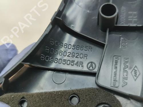 Dørliste DACIA DUSTER (HS_) 1.2 TCe 125 | BP36206077C150 - Image 3