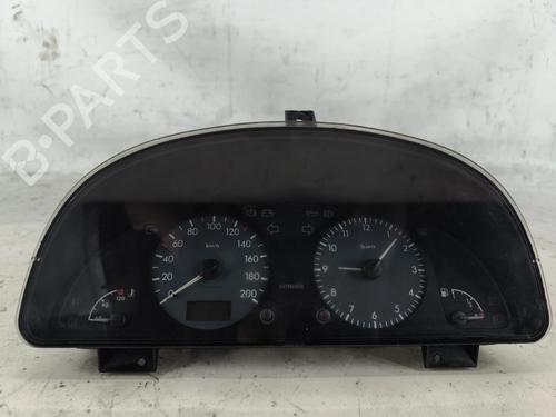Used Instrument cluster Instrument cluster 36814627 36814627