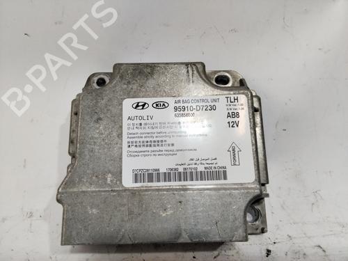 Used ECU airbags HYUNDAI TUCSON (TL, TLE) 1.6 GDi (132 hp) 28315392