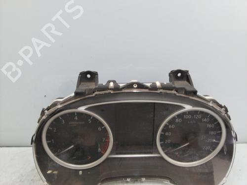 Instrument cluster NISSAN MICRA V (K14)  | BP22747068C47 