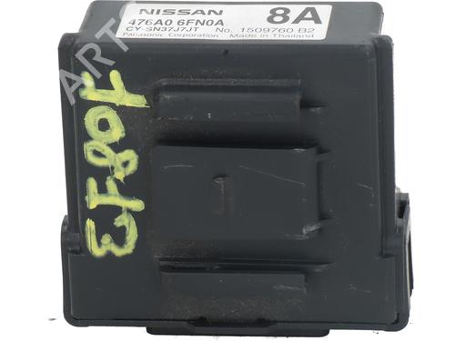 Used Other NISSAN X-TRAIL III (T32_, T32R, T32RR) 2.0 dCi (T32) (177 hp) 31903902