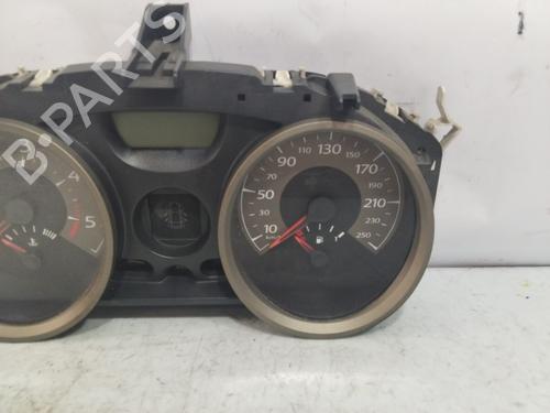 Instrument cluster RENAULT MEGANE II (BM0/1_, CM0/1_)  | BP26186253C47 
