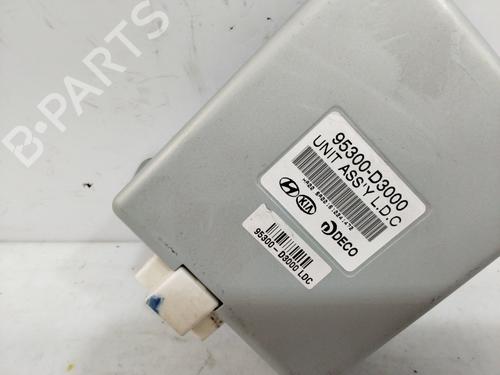 Electronic module HYUNDAI TUCSON (TL, TLE) 1.7 CRDi | BP25431658M83 