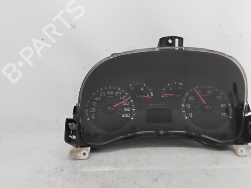 Instrument cluster FIAT PANDA (169_)  | BP29399095C47 