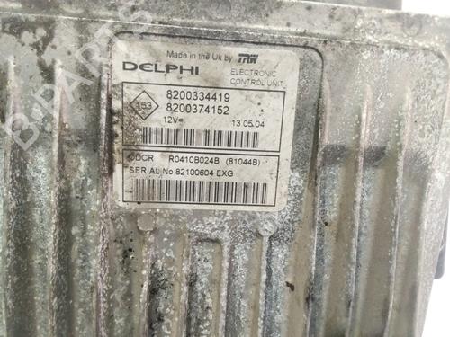 Engine control unit (ECU) RENAULT MEGANE II (BM0/1_, CM0/1_) 1.5 dCi (BM0F, BM0T, BM2B, CM0F, CM0T) | BP25460912M57 