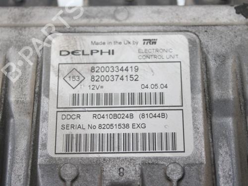 Engine control unit (ECU) RENAULT GRAND SCÉNIC II (JM0/1_) 1.5 dCi (JM02, JM13) | BP17525066M57 