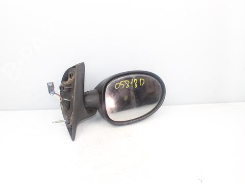 Used Right mirror RENAULT TWINGO I (C06_) [1993-2012]  16753026