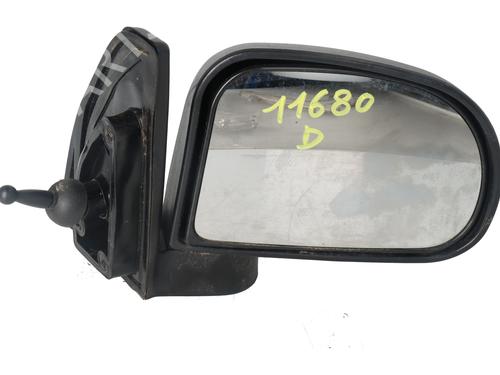 Used Right mirror Right mirror HYUNDAI ATOS (MX) [1997-2015] 35753544 35753544