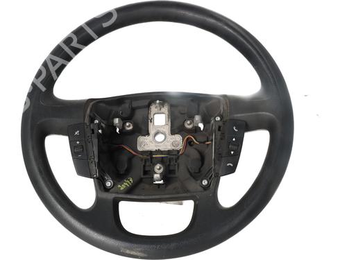 rat-citroen-jumper-ii-van-2006-32250767 main image