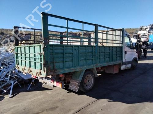 Instrument cluster IVECO DAILY III Van 65 C 15 | BP31624207C47 