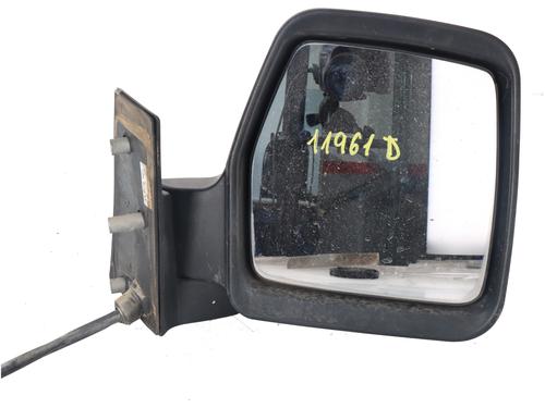 Used Right mirror Right mirror 36781668 36781668
