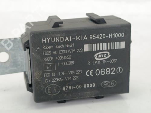Control unit KIA SPORTAGE II (JE_, KM_) 2.0 CRDi 4WD | BP25877760M11 