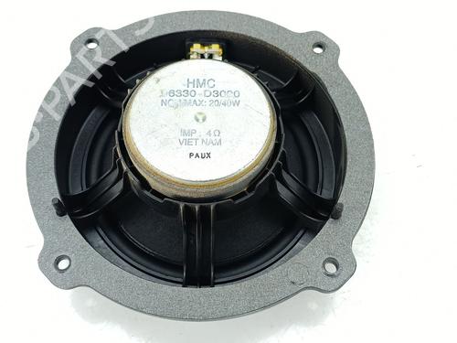 Electronic module HYUNDAI TUCSON (TL, TLE) 1.6 GDi | BP29506771M83 