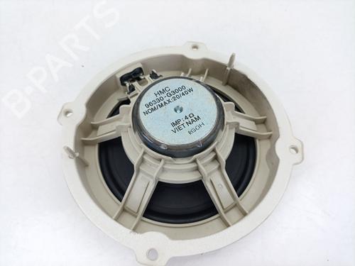 Electronic module HYUNDAI i30 Estate (PDE)  | BP25878660M83 