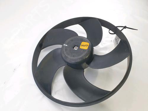 Used Radiator fan PEUGEOT 206 Hatchback (2A/C) 1.4 i (75 hp) 24349157