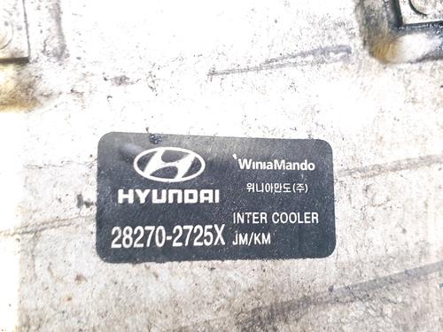 Intercooler HYUNDAI TUCSON (JM) 2.0 CRDi All-wheel Drive | BP29517689M30 
