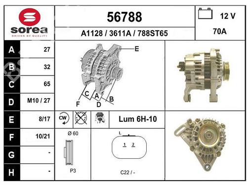 Used Alternator RENAULT TWINGO I (C06_) 1.2 (C066, C068) (58 hp) 23194548