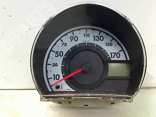 Used Instrument cluster TOYOTA AYGO (_B1_) 1.0 (KGB10_, KGB10R) (68 hp) 8993359