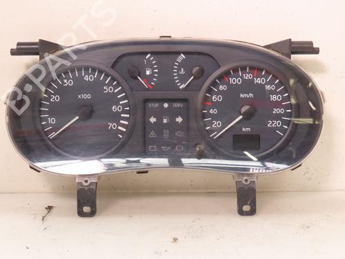 Used Instrument cluster RENAULT CLIO II (BB_, CB_) 1.5 dCi (B/CB07) (65 hp) 19441251