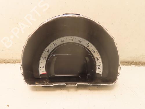 Instrument cluster RENAULT TWINGO III (BCM_, BCA_) 0.9 TCe 110 | BP30952222C47