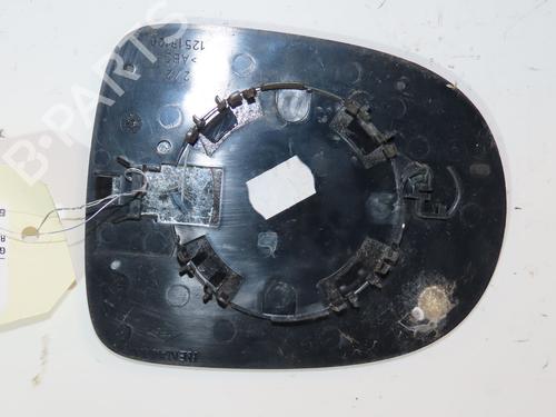 Used Right mirror glass RENAULT TWINGO II (CN0_) [2007-2025]  29414858