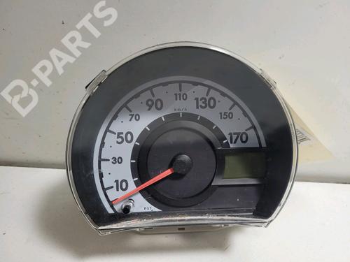 Used Instrument cluster TOYOTA AYGO (_B1_) 1.0 (KGB10_, KGB10R) (68 hp) 9032832