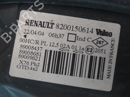 Used Left headlight RENAULT KANGOO Express (FC0/1_) 1.5 dCi (FC07, FC1R) (65 hp) 29414914