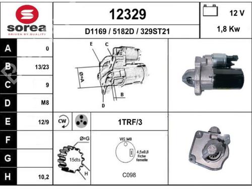 Used Starter Starter CITROËN C4 Picasso II 1.6 THP 165 (165 hp) 25077403 25077403