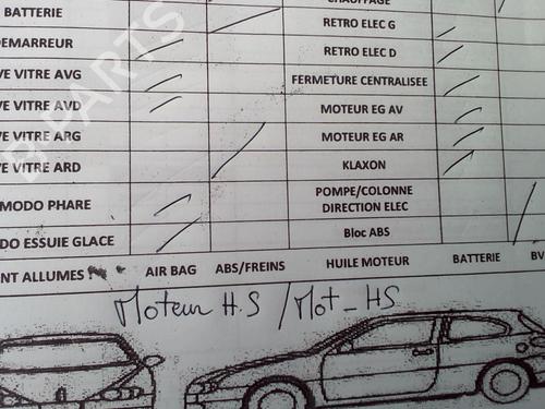 Køleventilator elektrisk CITROËN NEMO Box Body/MPV (AA_) 1.3 HDi 75 | BP25103437M35 