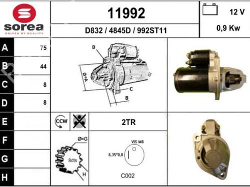 Starter MITSUBISHI COLT VI (Z3_A, Z2_A)  | BP25082742M8 