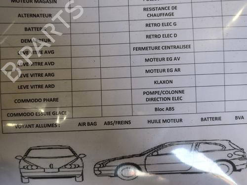 Motor CITROËN C3 II (SC_) 1.6 HDi (92 hp) 29976447