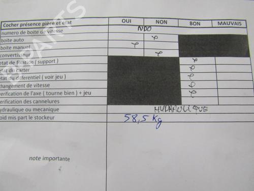 Gearbox RENAULT SCÉNIC II (JM0/1_)  | BP25089908M3 