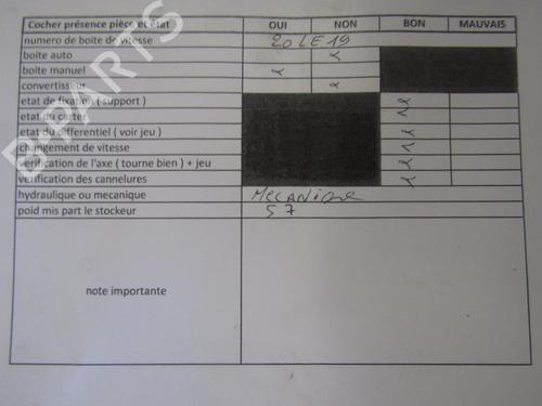Gearbox CITROËN JUMPER I Van (230L) 2.5 D | BP25079924M3 