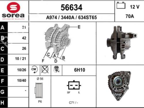 Alternator OPEL MERIVA A MPV (X03) 1.6 (E75) | BP25063458M7 