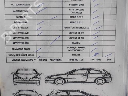 Steering column stalk RENAULT TWINGO III (BCM_, BCA_) 1.0 SCe 75 | BP25099435I23 - Image 27